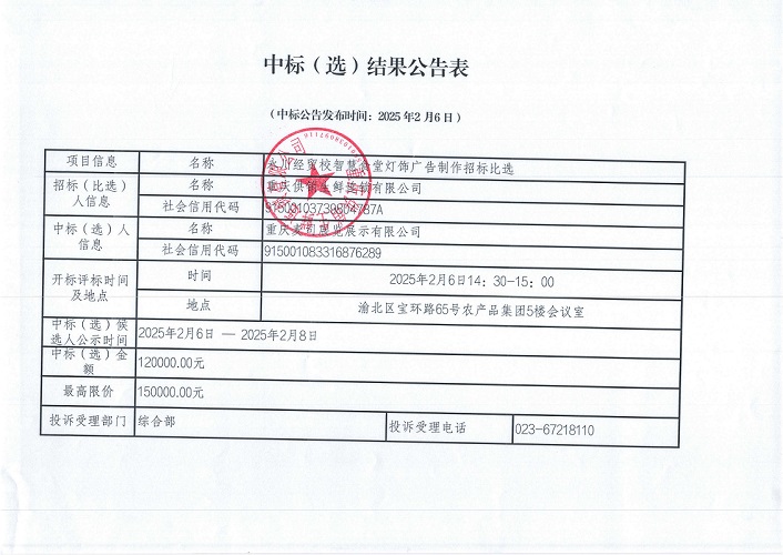中標（選）結果公告表-永川經貿校智慧食堂燈飾廣告制作_1.jpg