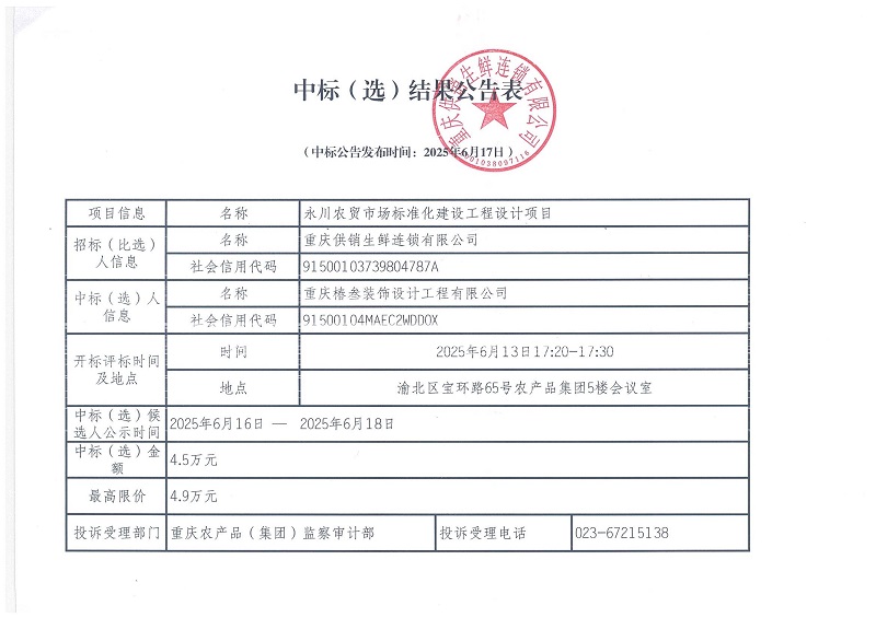 永川農貿市場標準化建設工程設計項目 中標（選）結果公告表.jpg