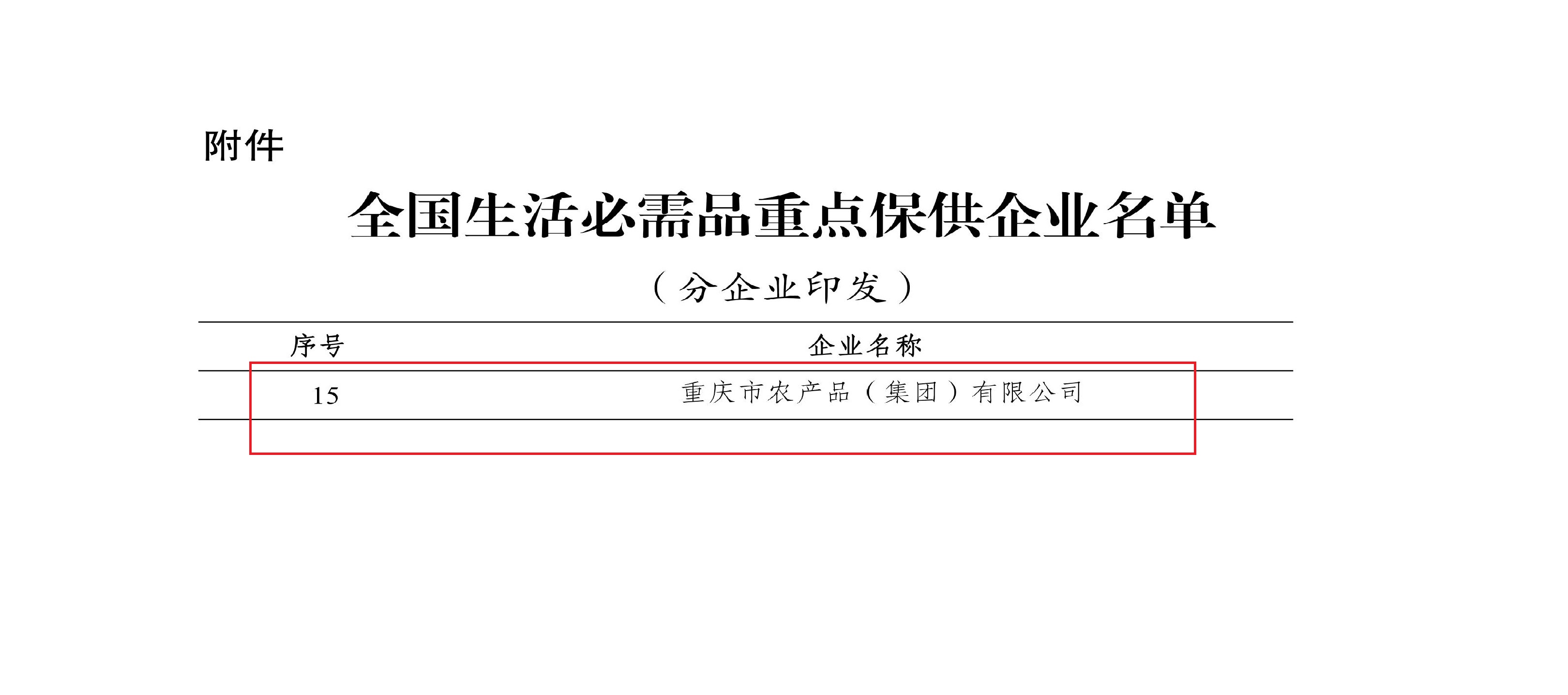 1763431085659184.jpg 15-農產品-重慶市商務委員會關于轉發全國生活必需品重點保供企業名單的通知(2)_03.jpg
